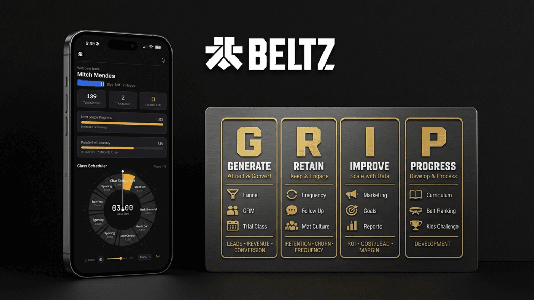 The GRIP Method board: Generate, Retain, Improve, Progress, beside the BELTZ app